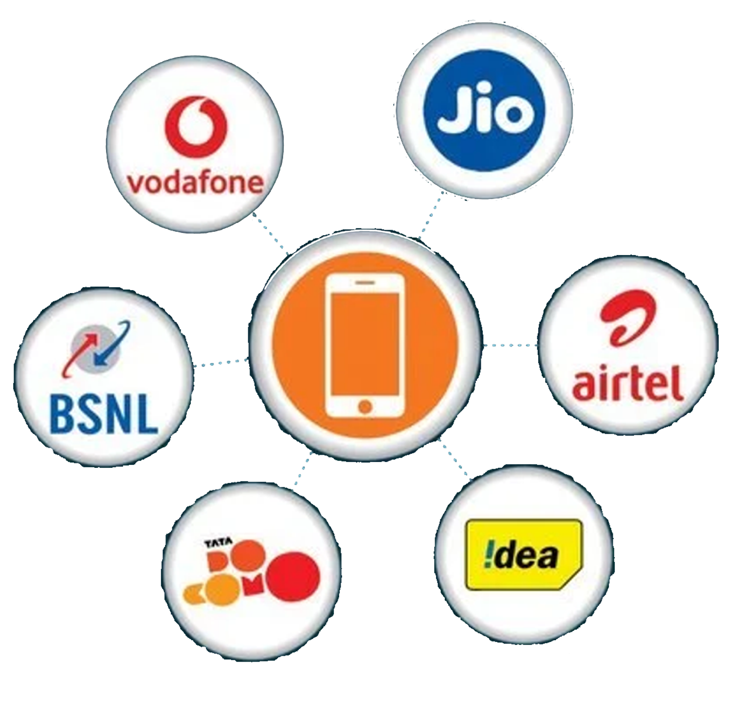 Pay To Recharge